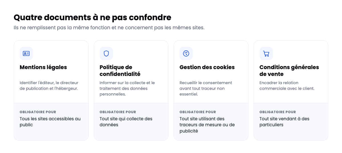 Différence entre mentions légales, politique de confidentialité, cookies et CGV
